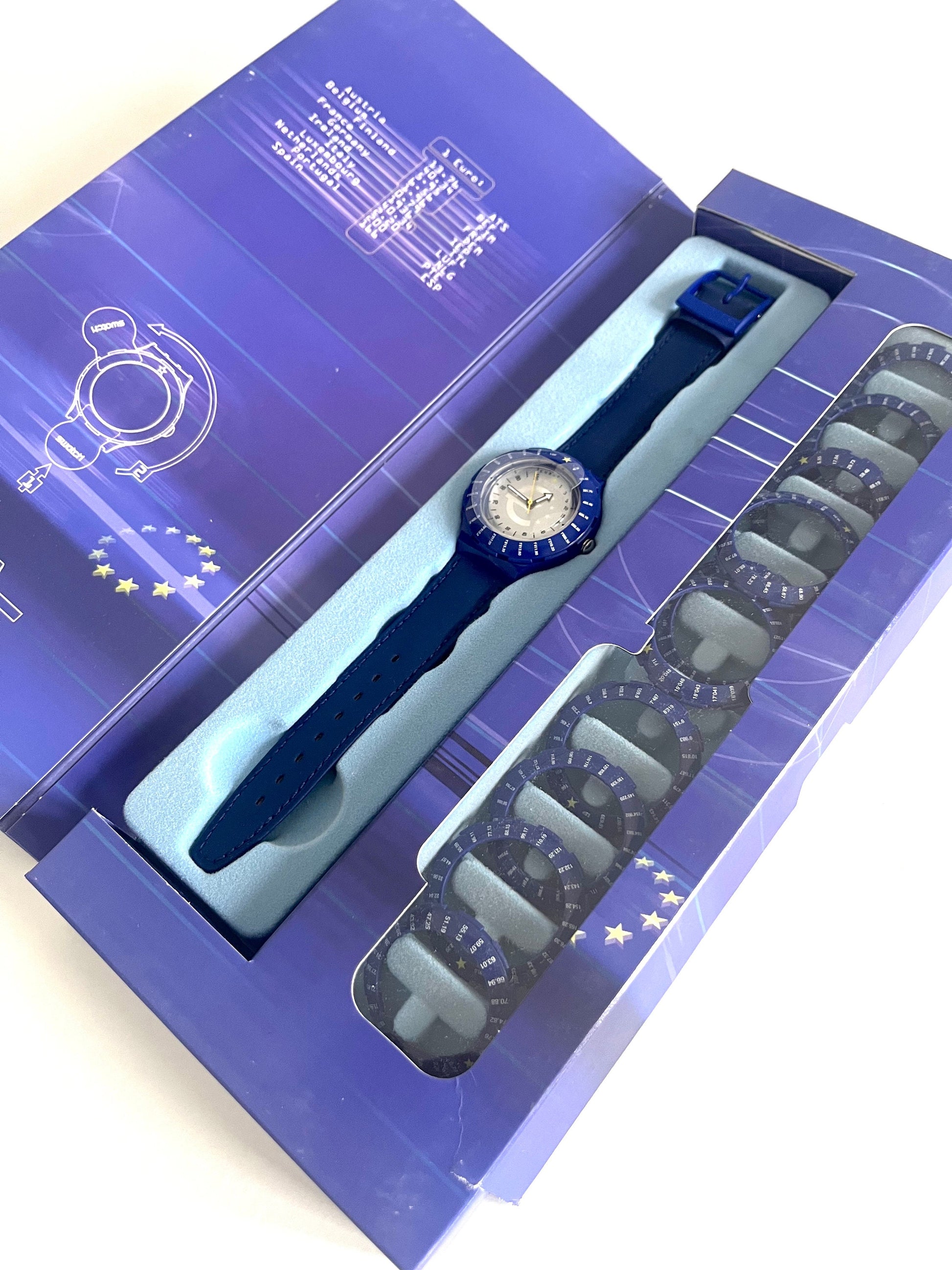 Swatch Scuba 200 EURO CONVERTOR SDZ103 (1999)